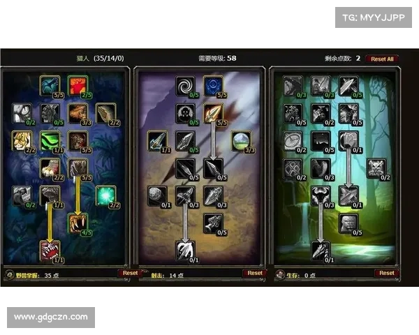 魔兽世界猎人60-70升级攻略：快速提升等级